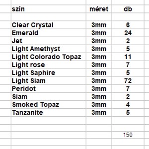 Swarovski cristal bead: SW5000-3 sfera 3mm în mai multe culori -  - Artynos.ro