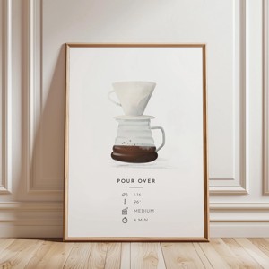 Poster masina de cafea, decor de perete bucatarie, imagine cafea, , , ARTYNOS