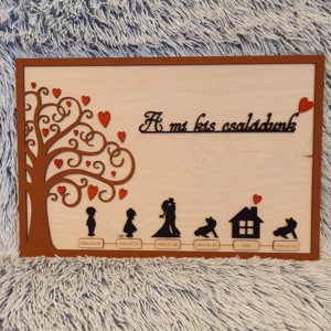 Istoria familiei noastre � (6-9 evenimente importante din viata) - Artynos.ro