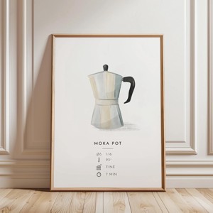Afis oala Moka, decor de perete bucatarie, imagine oala de cafea, , , ARTYNOS
