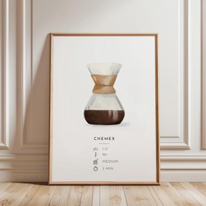 Afis Chemex, decor de perete bucatarie, imagine filtru de cafea, , , ARTYNOS