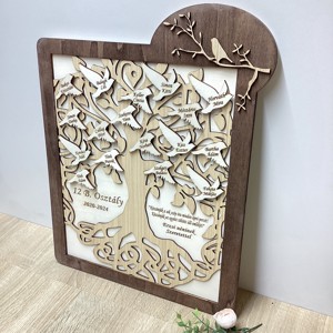 Absolvire pentru profesori Mătuși Absolvire Copac de viață gravat cu nume - casă & stil de viață - accesorii pentru decorat casa - picturi murale - panouri și tablouri, panouri decorative - Artynos.ro Absolvire pentru profesori Mătuși Absolvire Copac de viață gravat cu nume - casă & stil de viață - accesorii pentru decorat casa - picturi murale - panouri și tablouri, panouri decorative - Artynos.ro